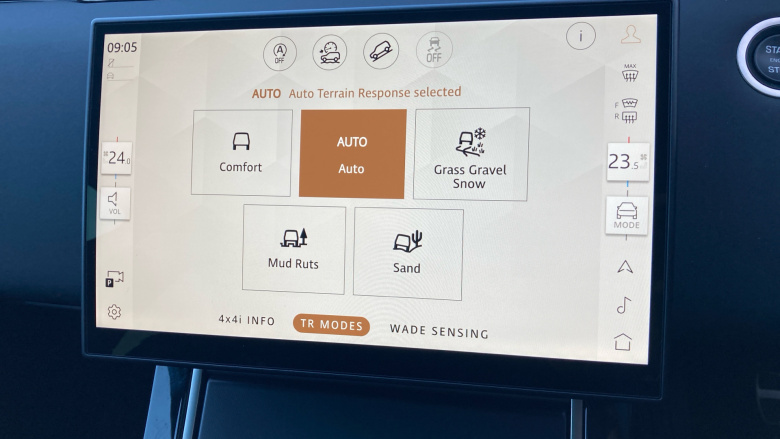 Land Rover Range Rover Evoque 2.0 D200 Edition 5dr Auto Diesel Hatchback